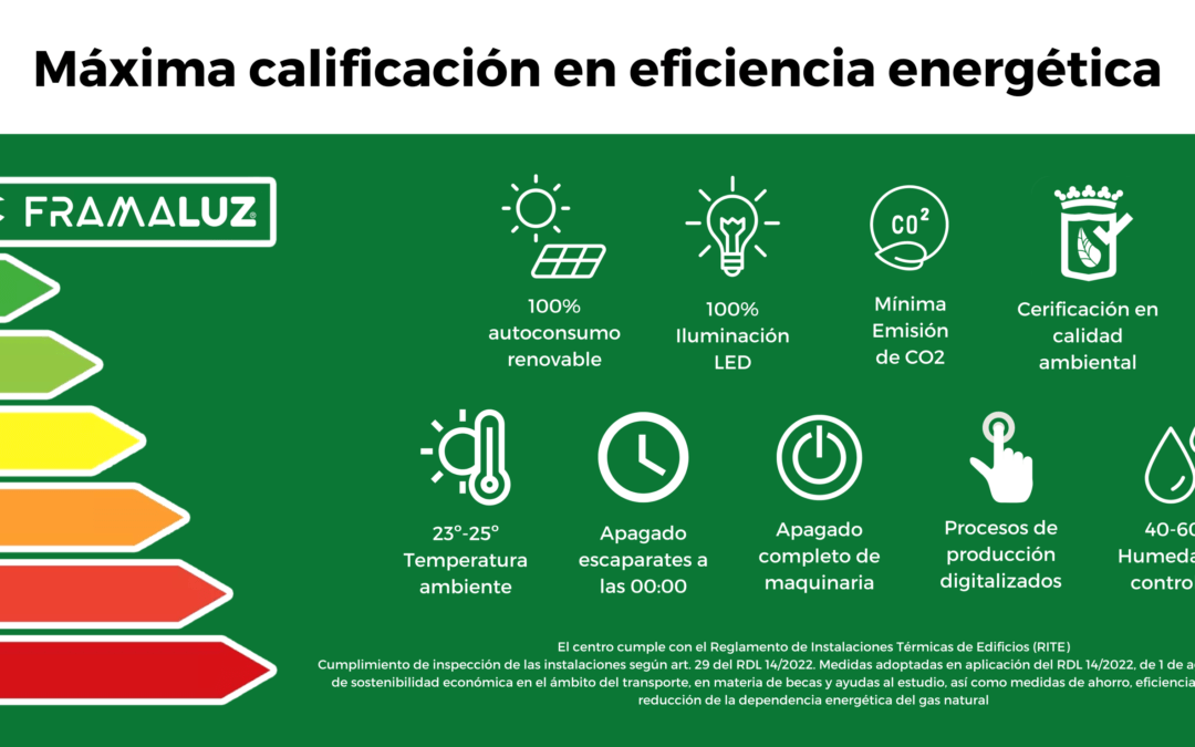 Rótulos fabricados en instalaciones con calificación máxima en Eficiencia Energética